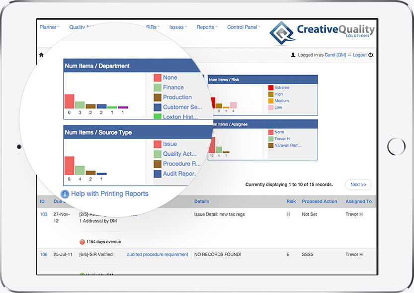 QMS Software - Projex - Dashboard Screenshot